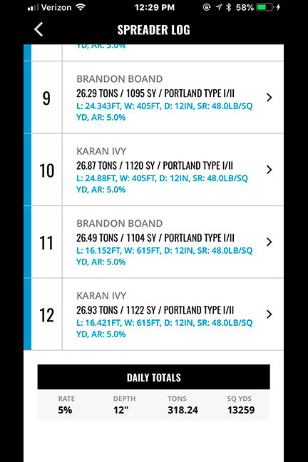 rock solid app-spreader-app-daily-totals